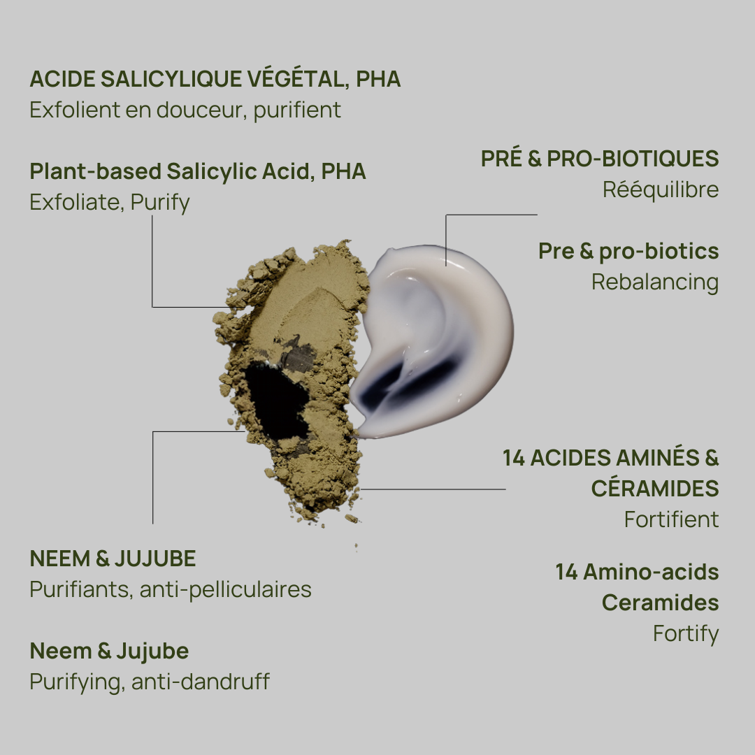 Soin rééquilibrant cuir chevelu